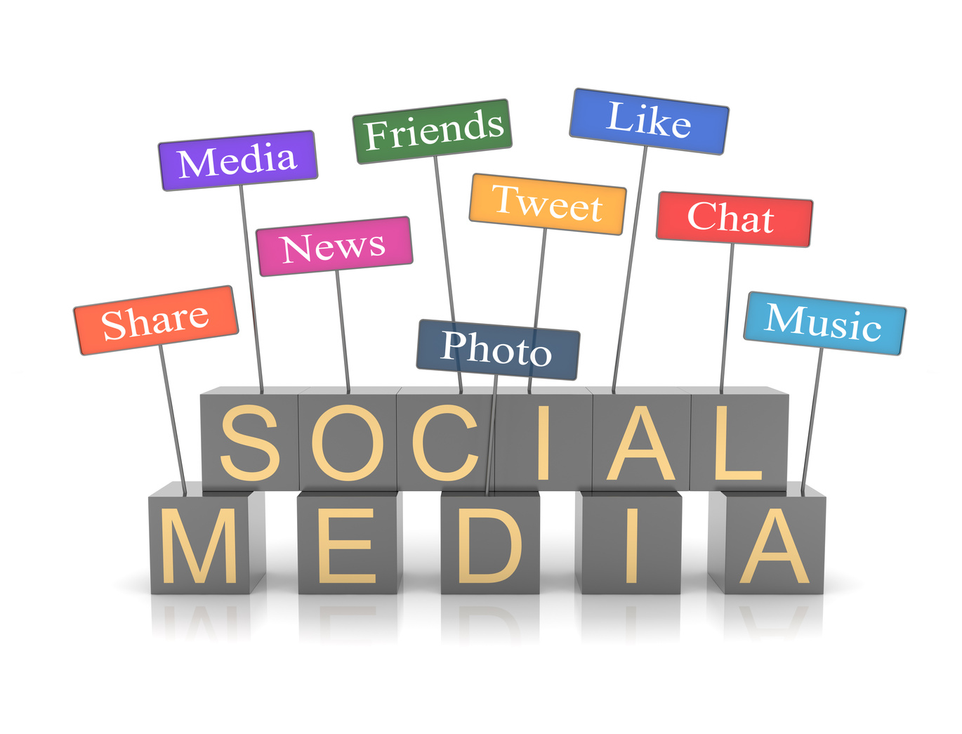 Social media concept